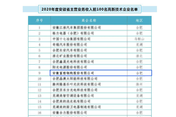 �۷���ʹ���-��Ӫ��ȫ,����һ·�ɳ�