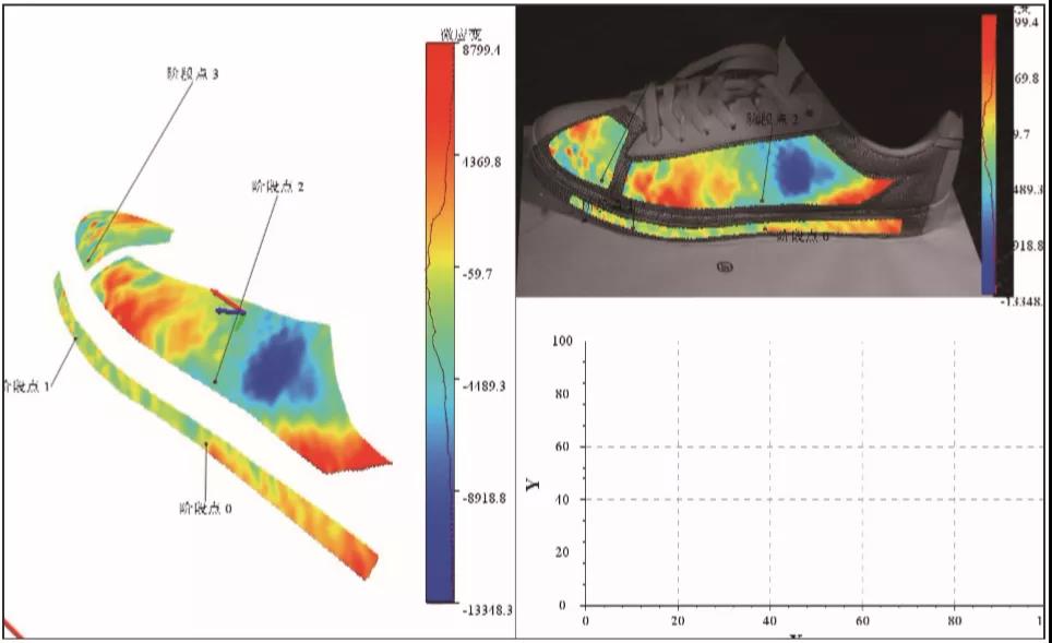 �۷���ʹ���-��Ӫ��ȫ,����һ·�ɳ�