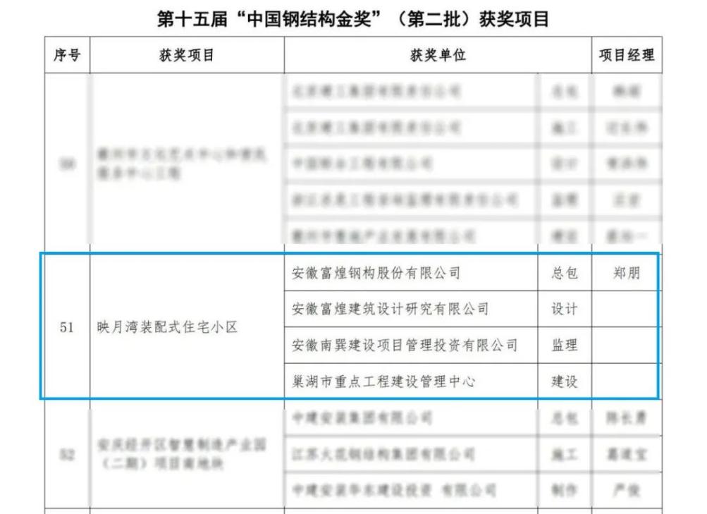 �۷���ʹ���-��Ӫ��ȫ,����һ·�ɳ�