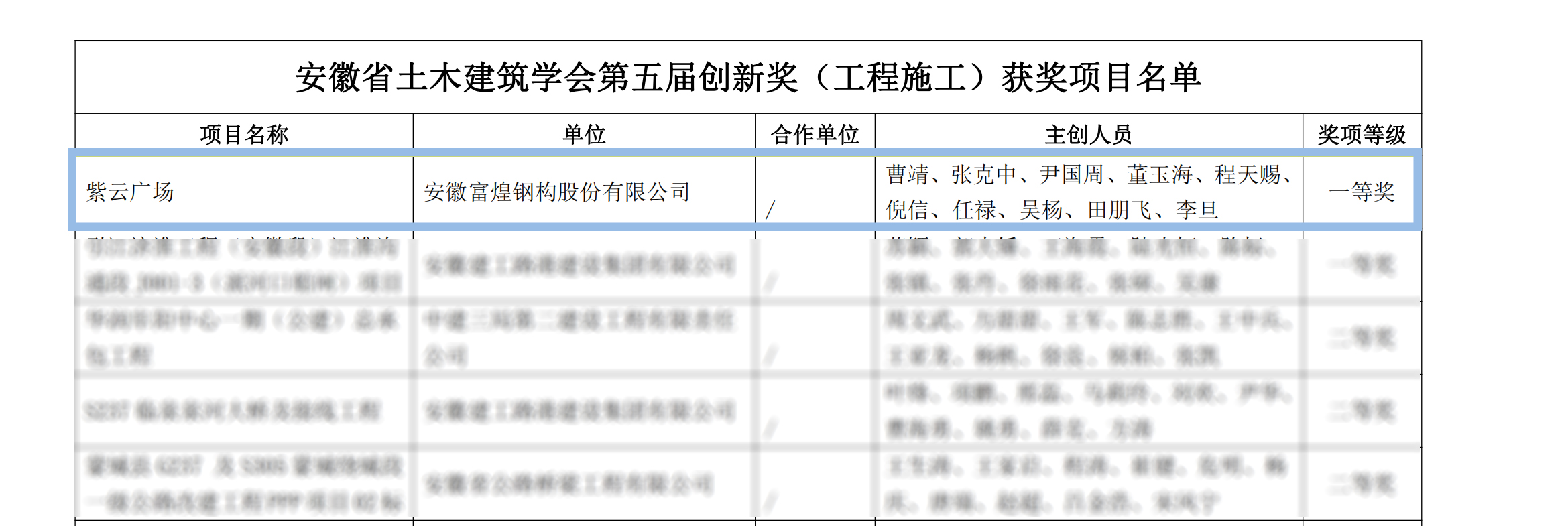 �۷���ʹ���-��Ӫ��ȫ,����һ·�ɳ�