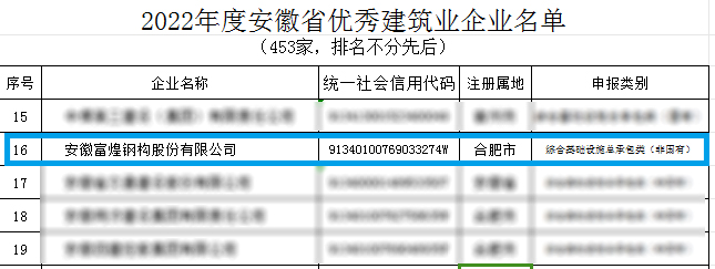 �۷���ʹ���-��Ӫ��ȫ,����һ·�ɳ�