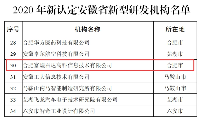 �۷���ʹ���-��Ӫ��ȫ,����һ·�ɳ�