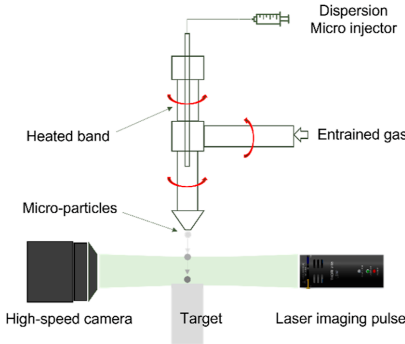 �۷���ʹ���-��Ӫ��ȫ,����һ·�ɳ�