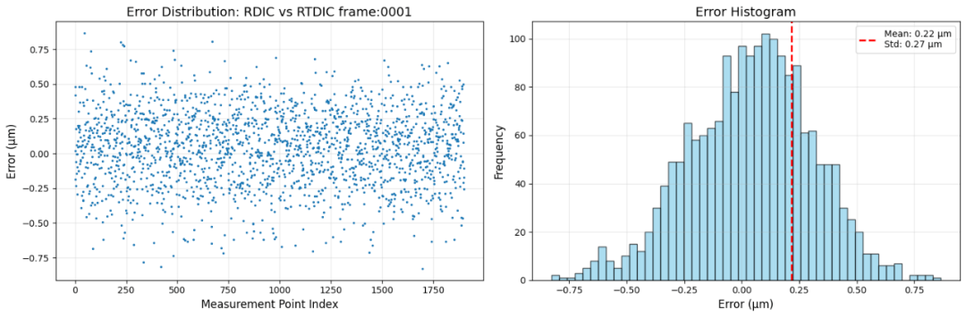 �۷���ʹ���-��Ӫ��ȫ,����һ·�ɳ�