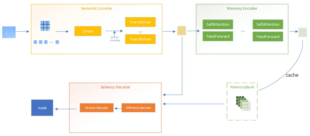 �۷���ʹ���-��Ӫ��ȫ,����һ·�ɳ�