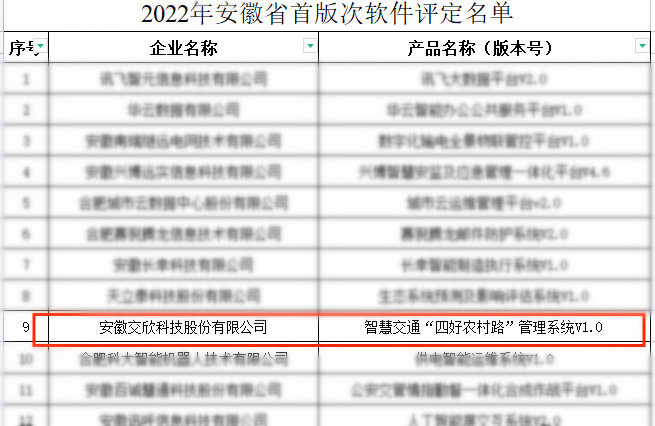 �۷���ʹ���-��Ӫ��ȫ,����һ·�ɳ�