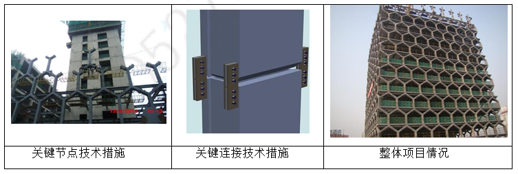 �۷���ʹ���-��Ӫ��ȫ,����һ·�ɳ�