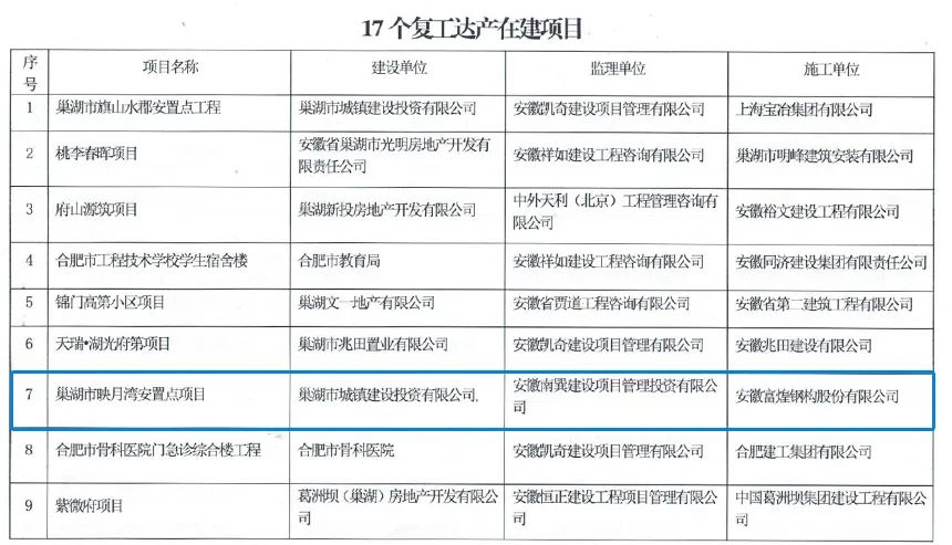 �۷���ʹ���-��Ӫ��ȫ,����һ·�ɳ�