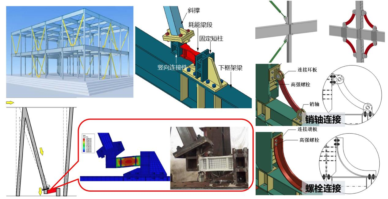 �۷���ʹ���-��Ӫ��ȫ,����һ·�ɳ�