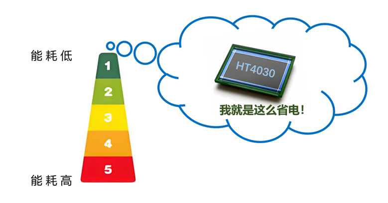 �۷���ʹ���-��Ӫ��ȫ,����һ·�ɳ�