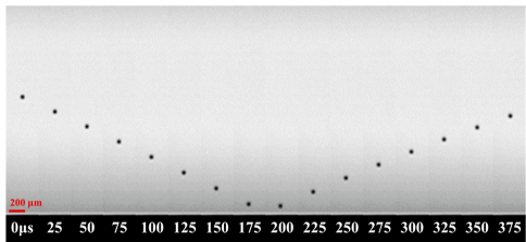 �۷���ʹ���-��Ӫ��ȫ,����һ·�ɳ�