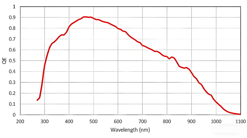 �۷���ʹ���-��Ӫ��ȫ,����һ·�ɳ�