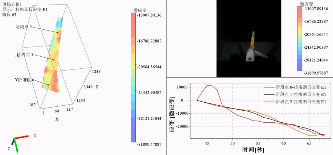 �۷���ʹ���-��Ӫ��ȫ,����һ·�ɳ�