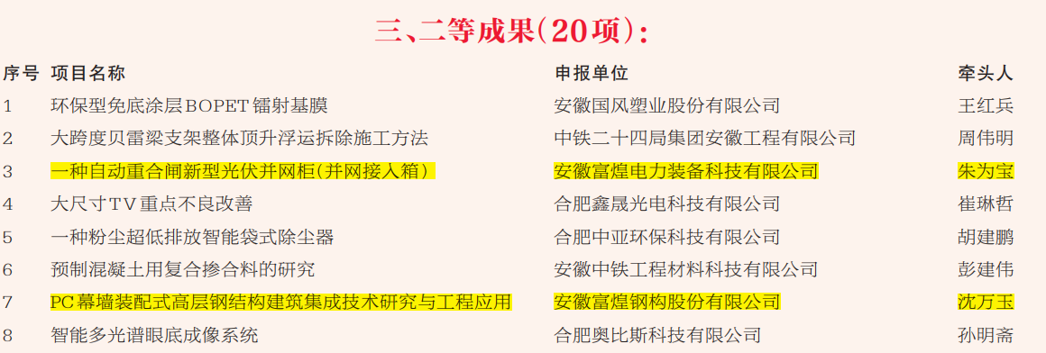 �۷���ʹ���-��Ӫ��ȫ,����һ·�ɳ�