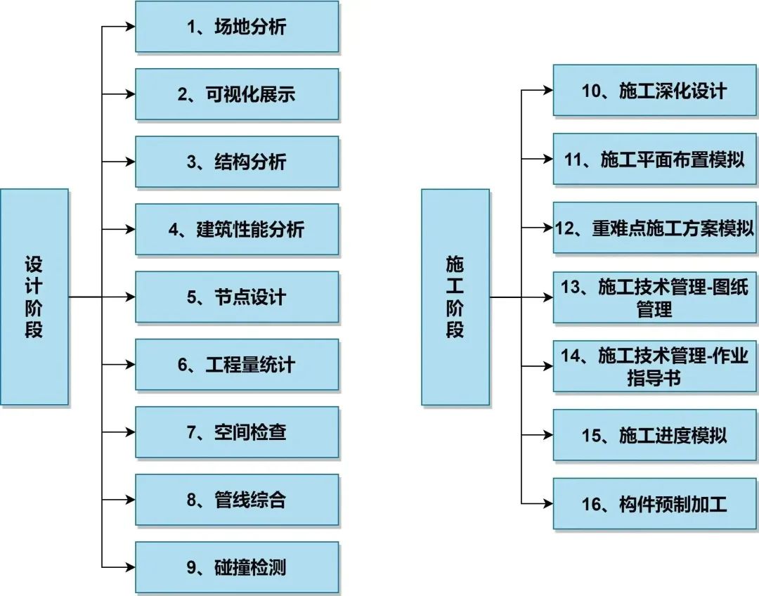 �۷���ʹ���-��Ӫ��ȫ,����һ·�ɳ�