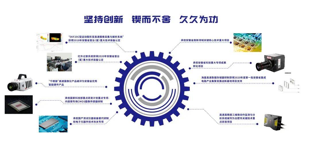 �۷���ʹ���-��Ӫ��ȫ,����һ·�ɳ�