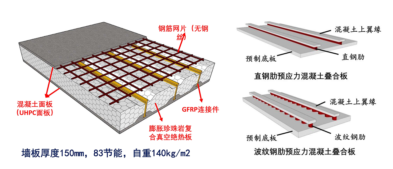 �۷���ʹ���-��Ӫ��ȫ,����һ·�ɳ�