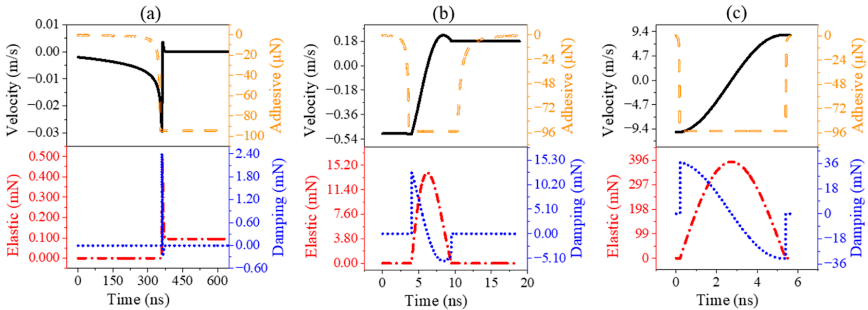 �۷���ʹ���-��Ӫ��ȫ,����һ·�ɳ�