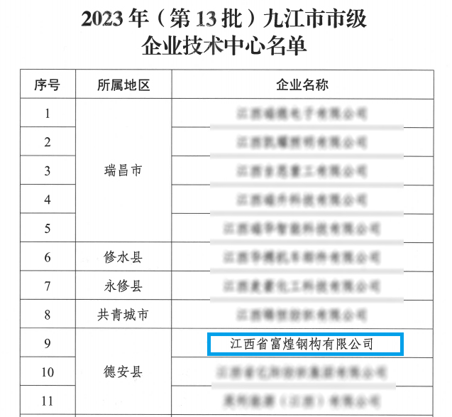 �۷���ʹ���-��Ӫ��ȫ,����һ·�ɳ�