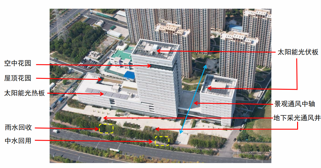 �۷���ʹ���-��Ӫ��ȫ,����һ·�ɳ�