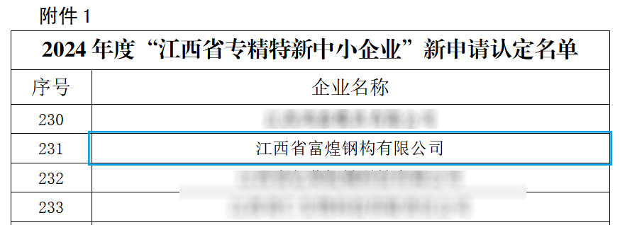 �۷���ʹ���-��Ӫ��ȫ,����һ·�ɳ�